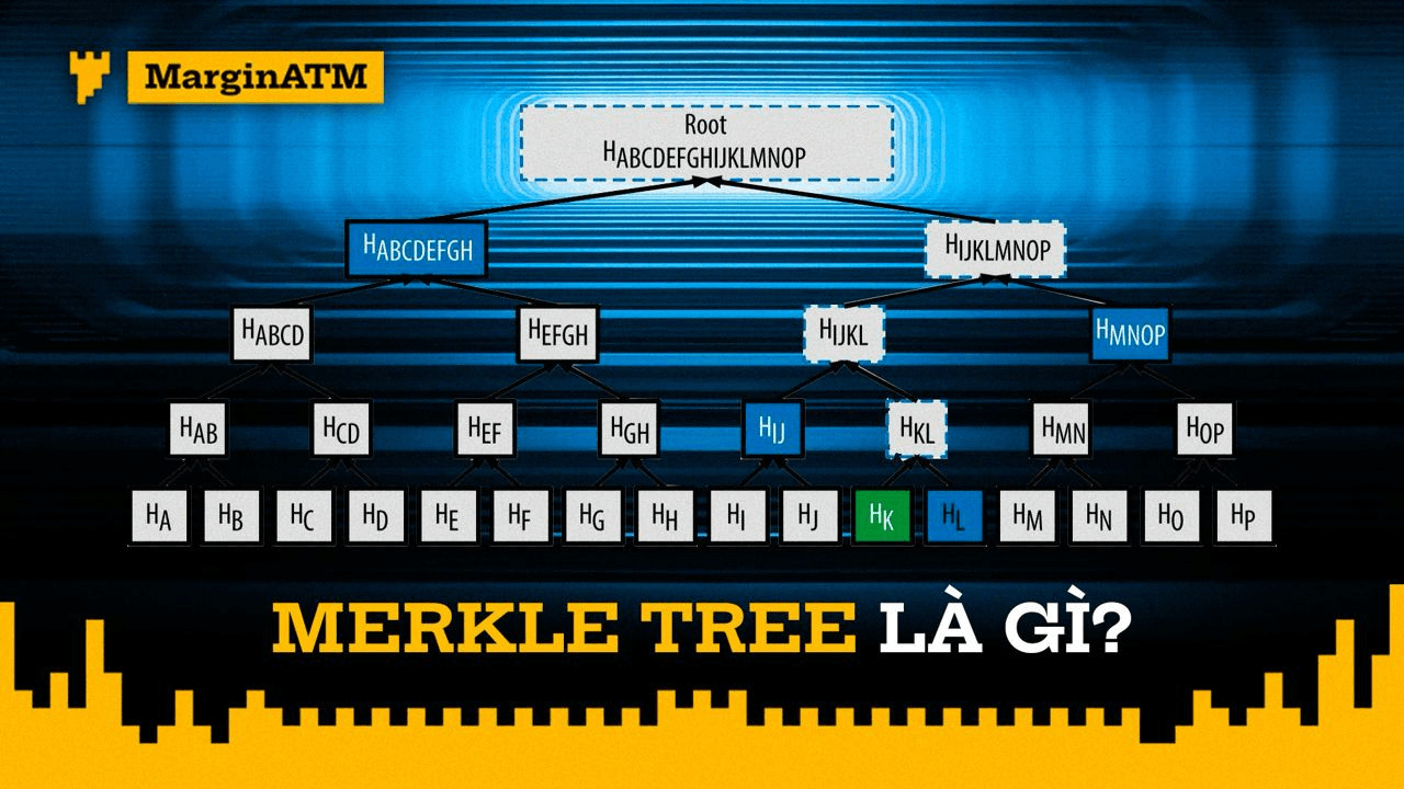 merkle tree là gì