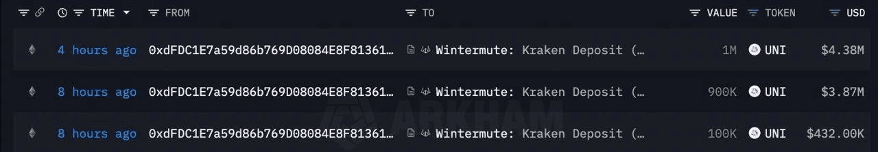 người nhận là wintermute