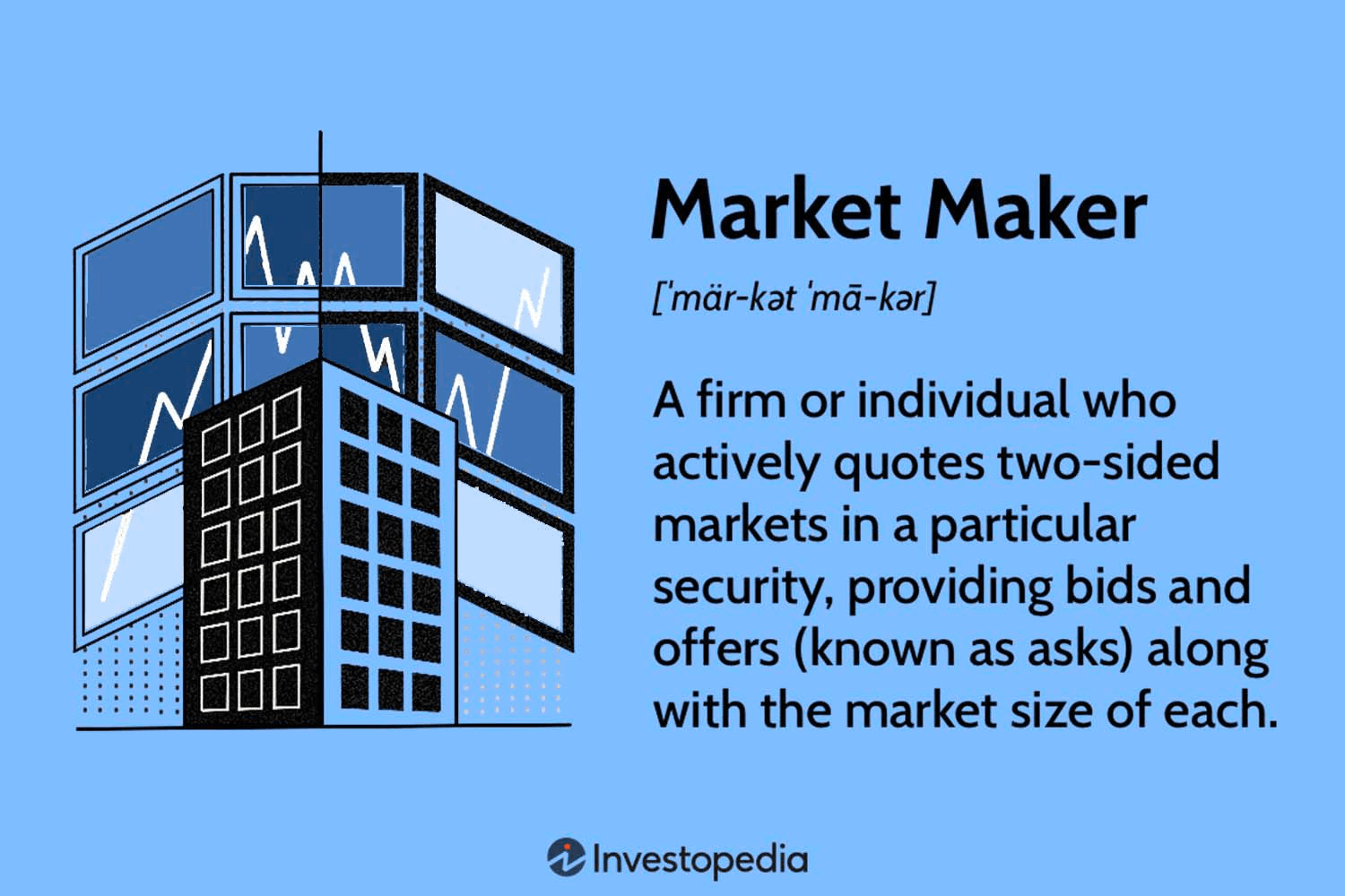 định nghĩa market maker