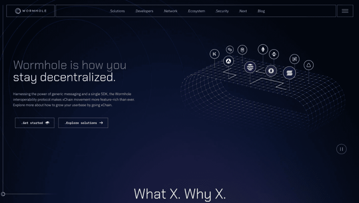 cầu nối crosschain wormhole