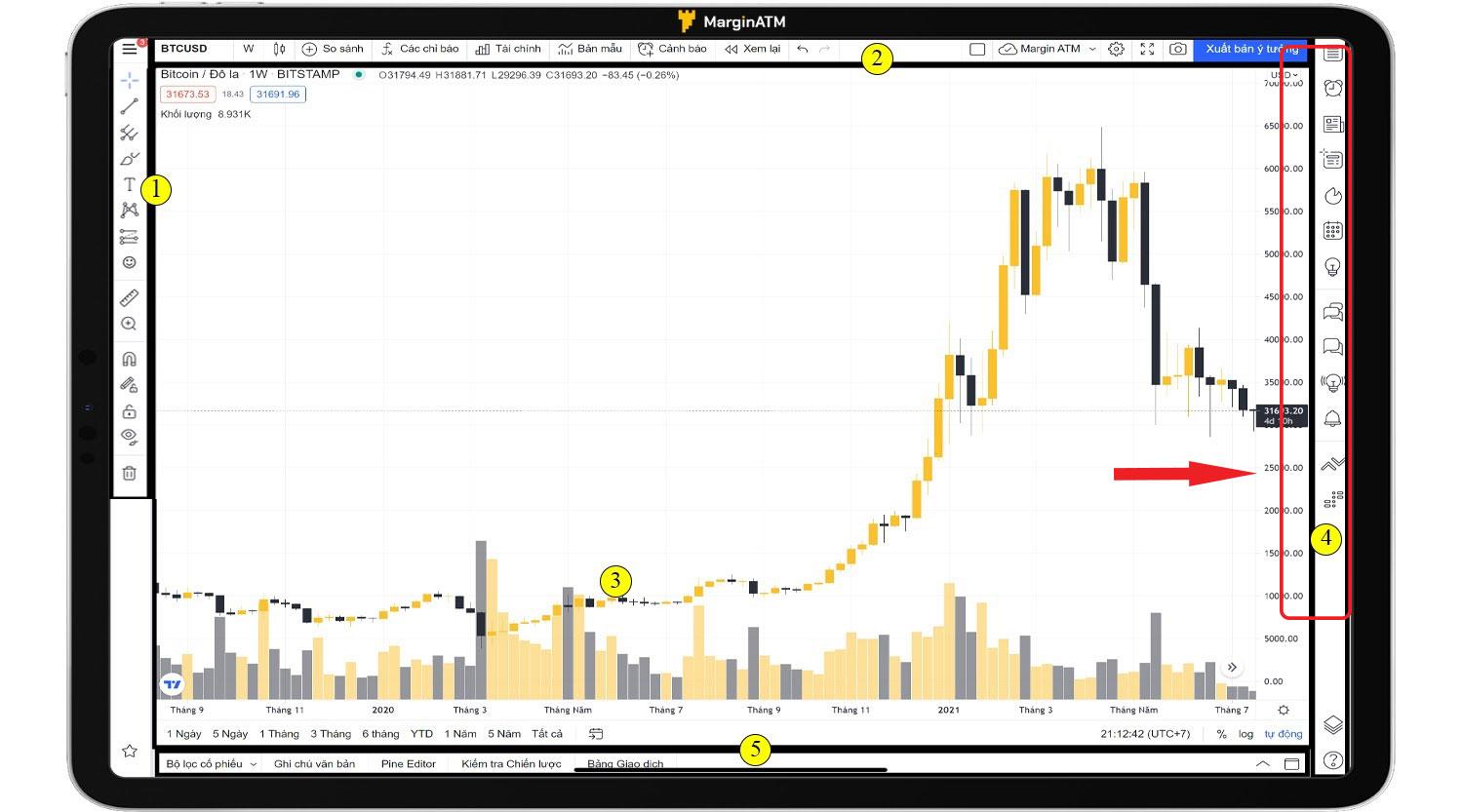 right toolbar tradingview