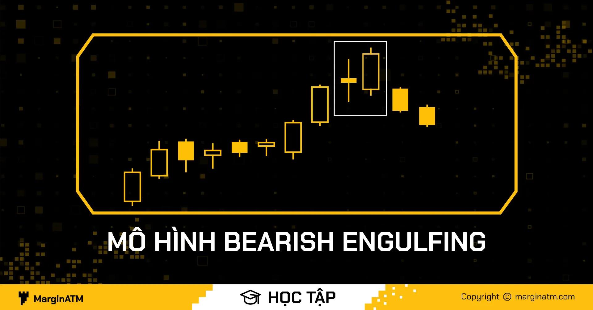 nến bearish engulfing