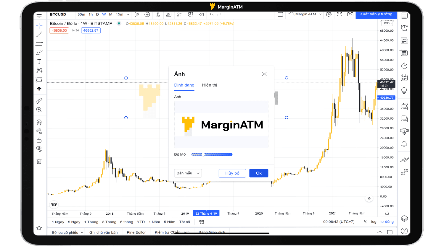 chèn watermark tradingview 2