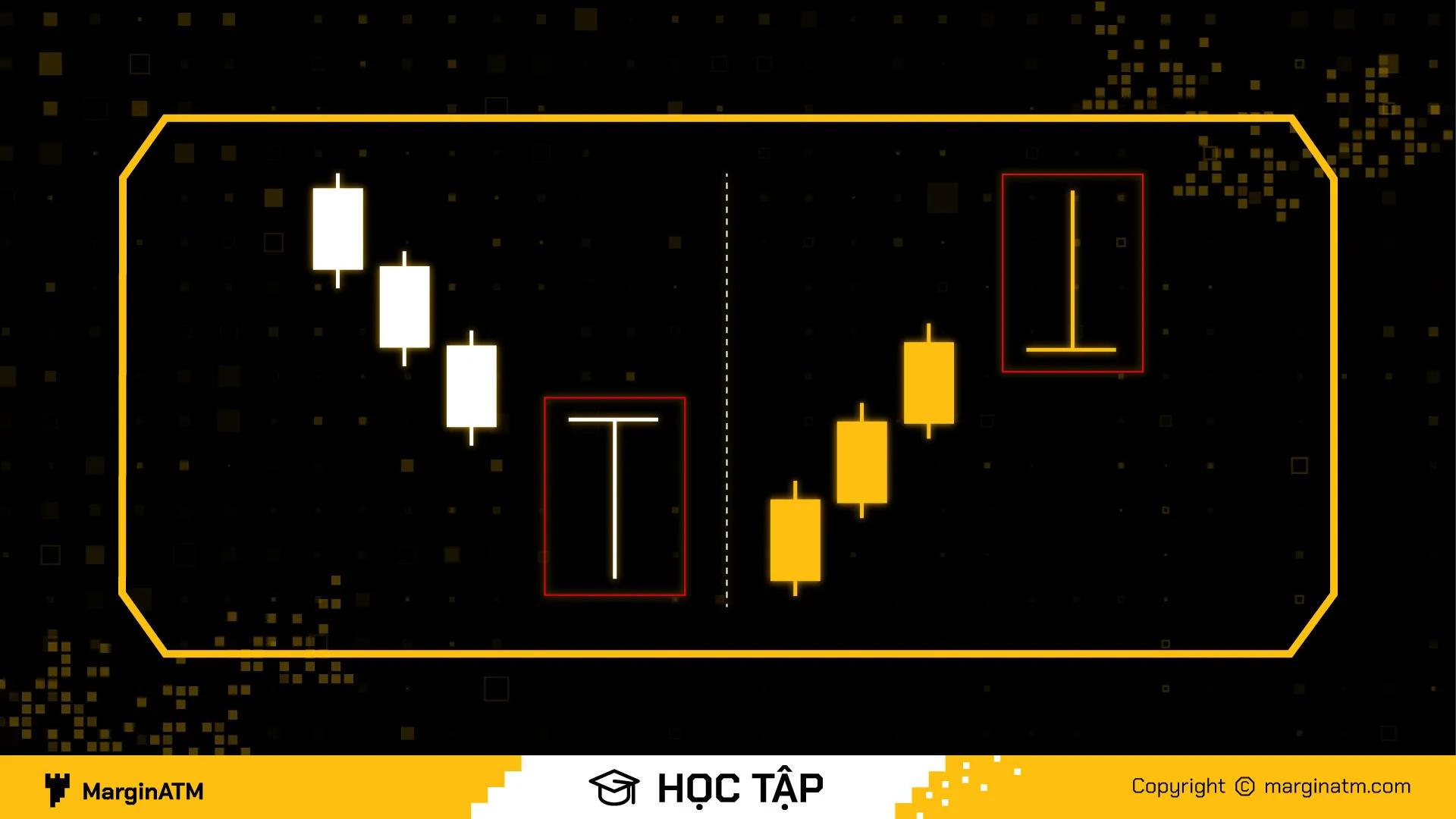 Nến Doji là gì? Cách giao dịch khi nến Doji xuất hiện 2022