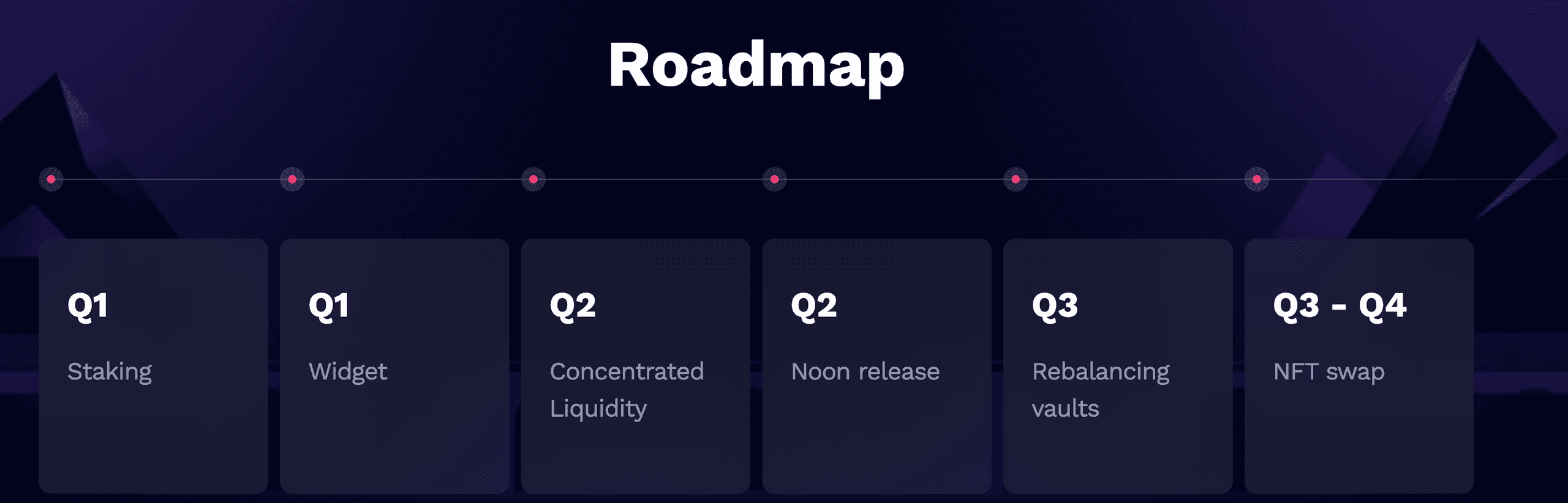 liquidswap roadmap