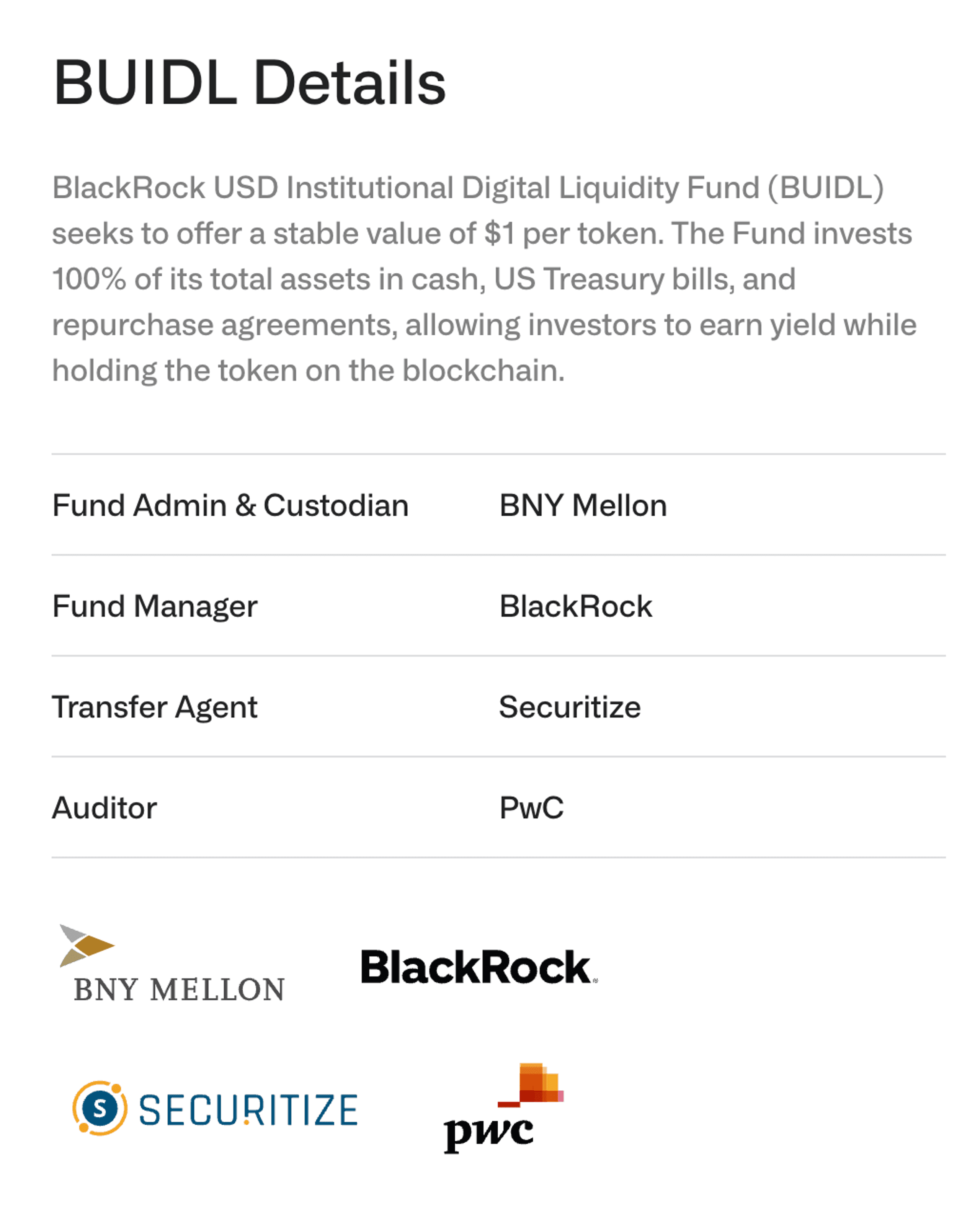ondo gửi tiền vào blackrock