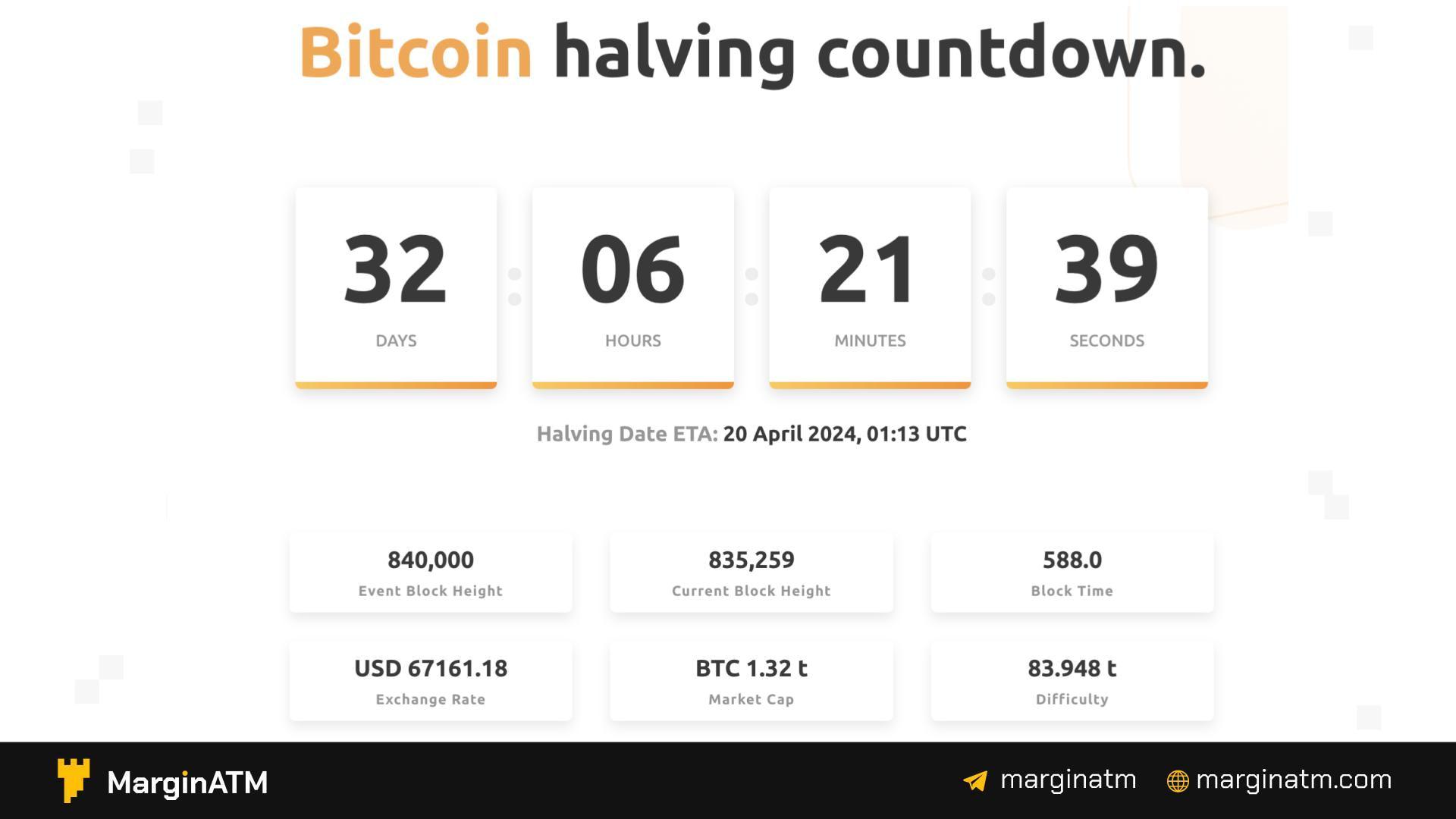 bitcoin halving countdown