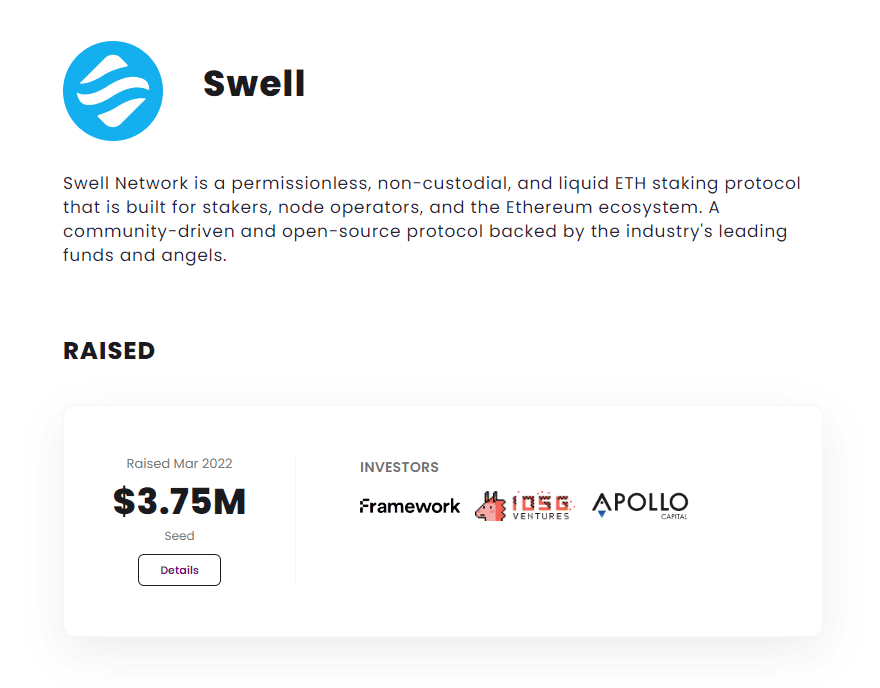 nhà đầu tư của swell network
