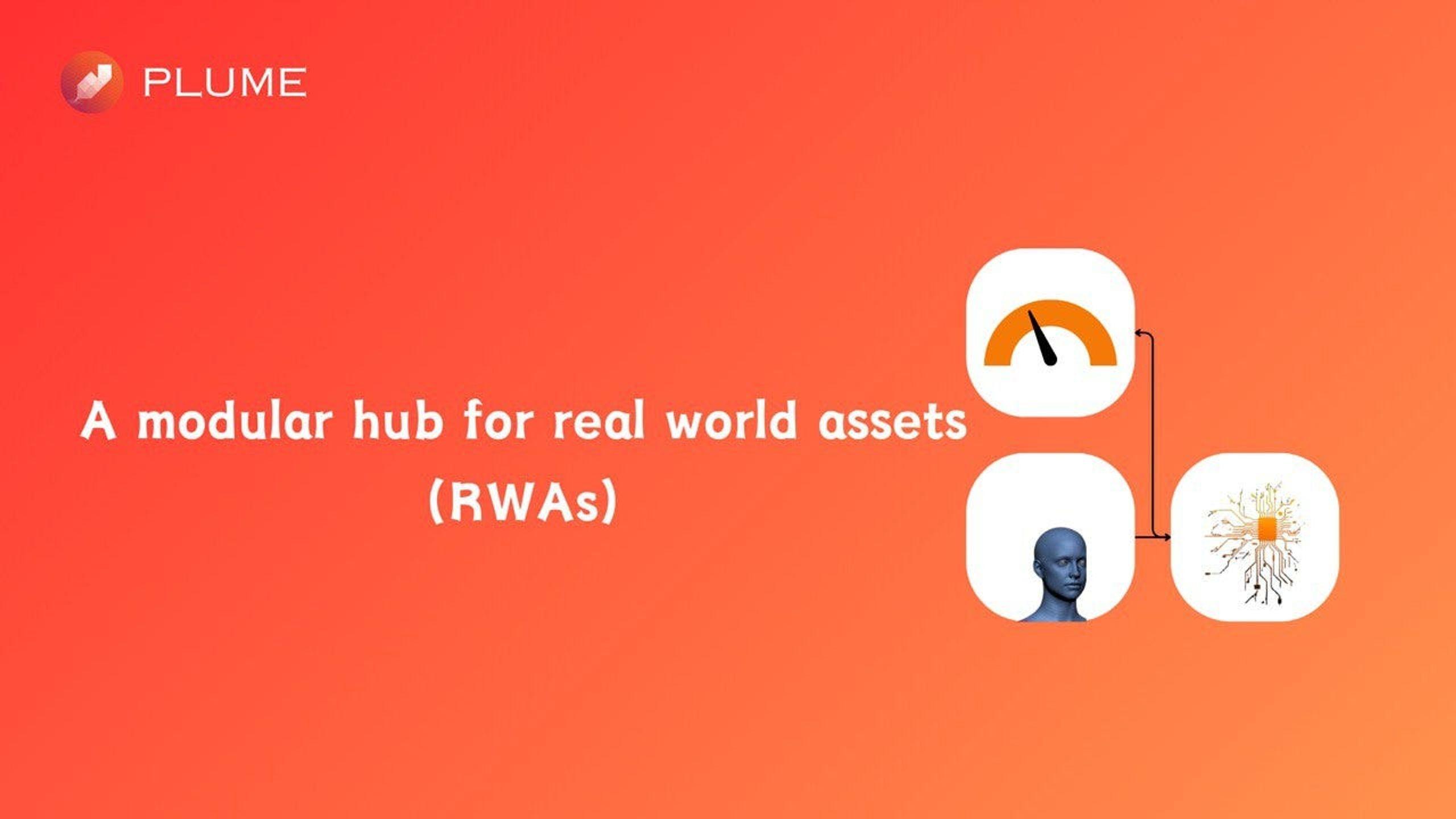 plume network real world asset