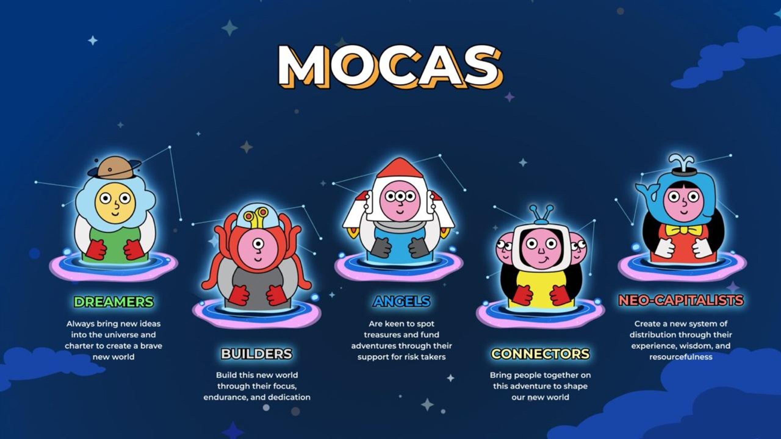 các bộ tộc mocas