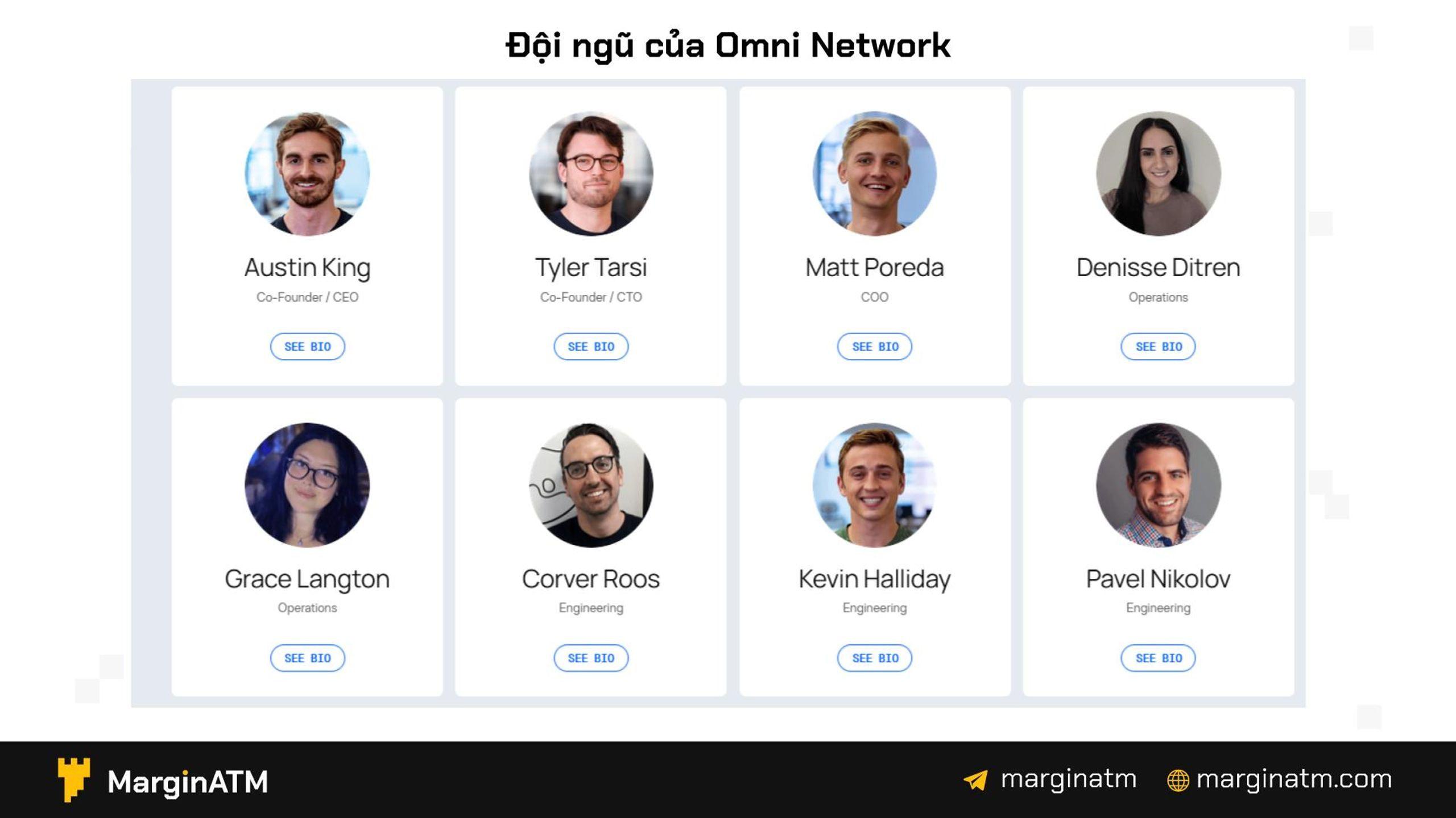 đội ngũ omni network