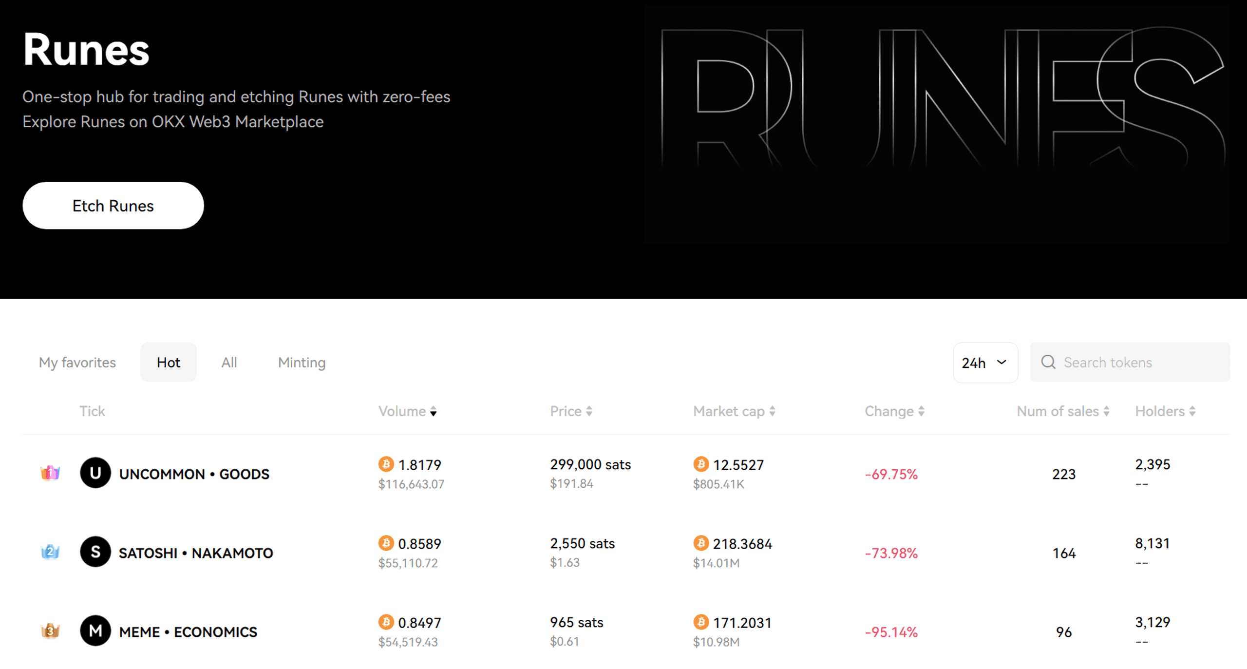 okx giao dịch runes