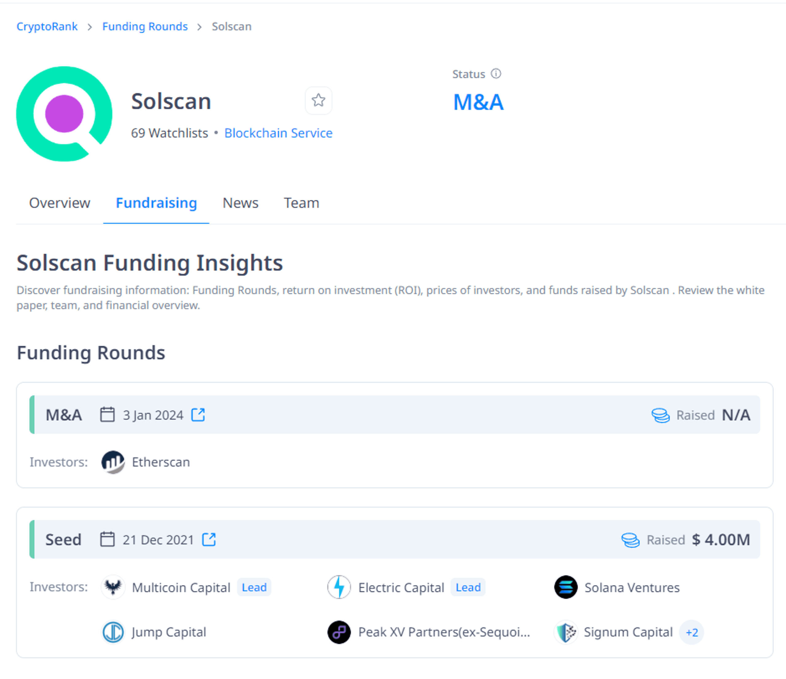 etherscan mua lại solscan