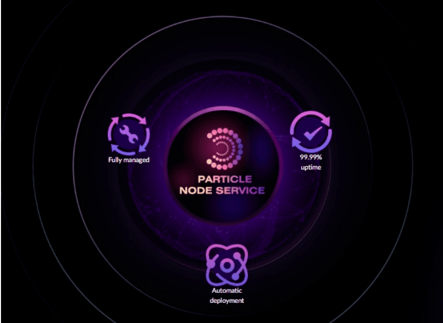 các chức năng chính của node service