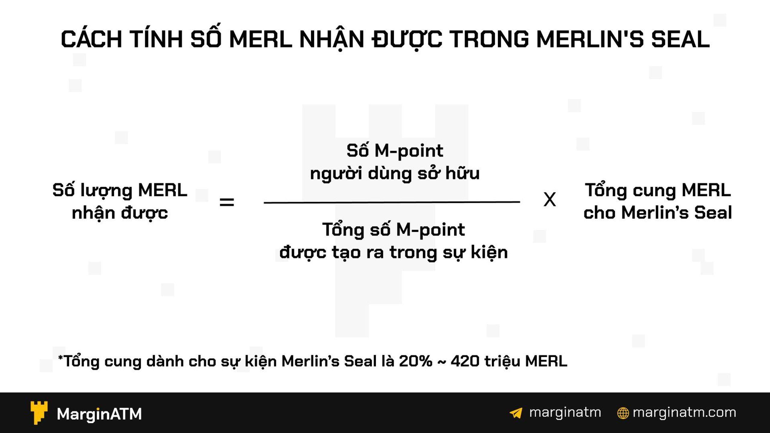 cách tính số token nhận được