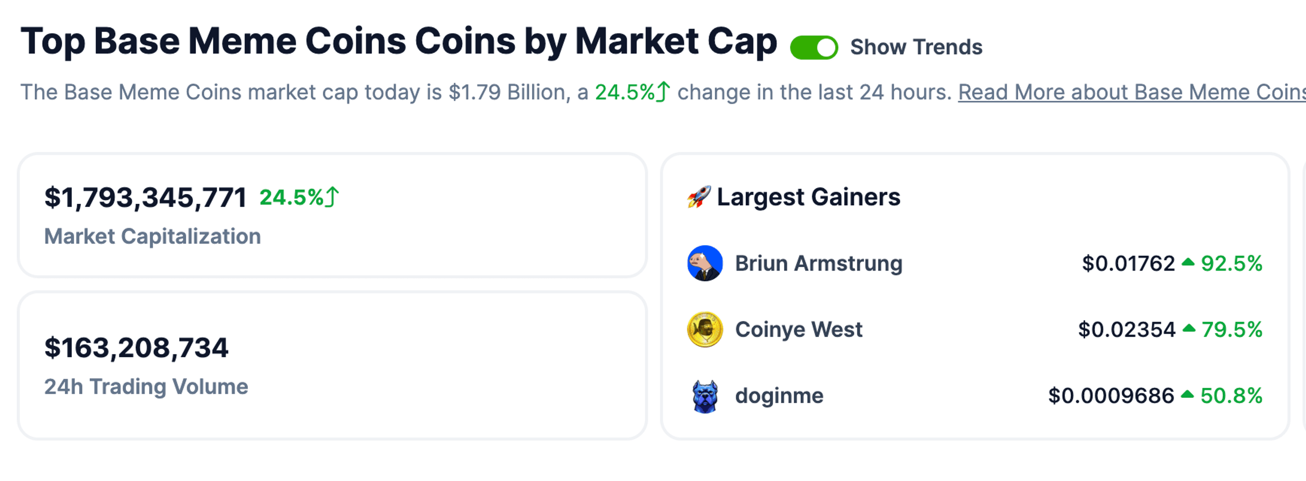 marketcap meme base