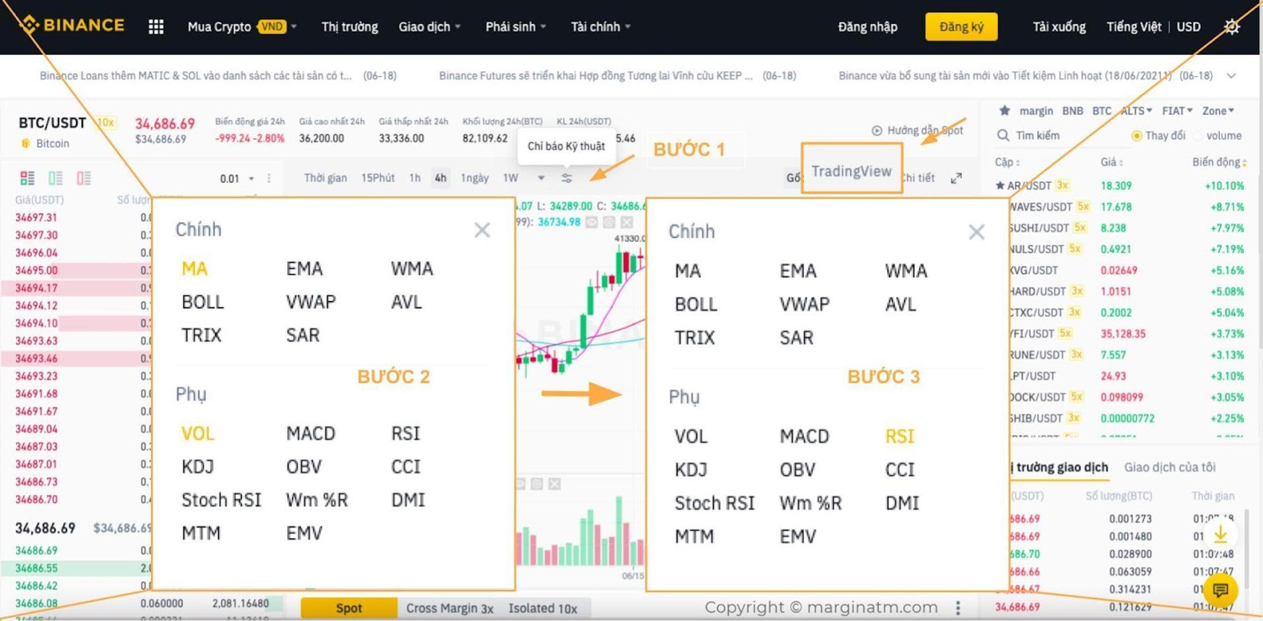 chỉ số rsi trên binance