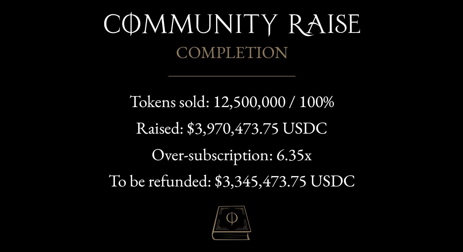 lords community raise