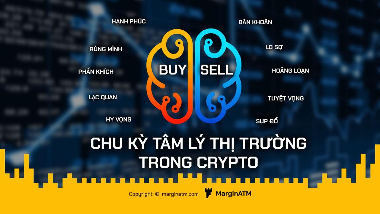 chu kỳ tâm lý thị trường trong crypto